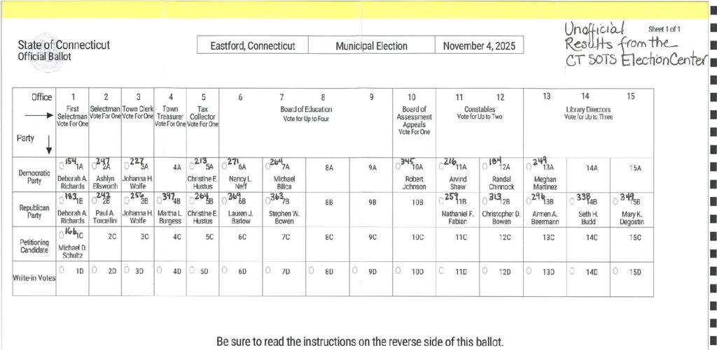 ballot from Nov 2025 election with vote totals filled in by Town Clerk